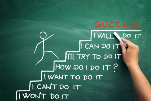 how habit is formed 