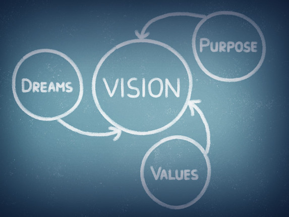 sense of purpose overcoming laziness